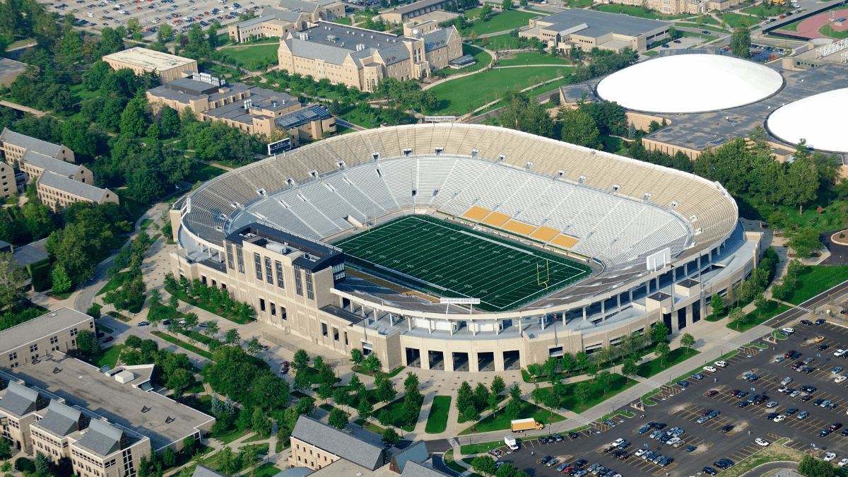 What is an NIL Collective